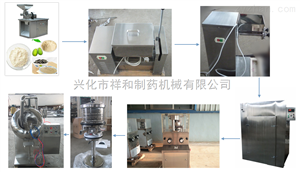 ZP12A加强型旋转式压片机、中药压片机、玛咖压片机
